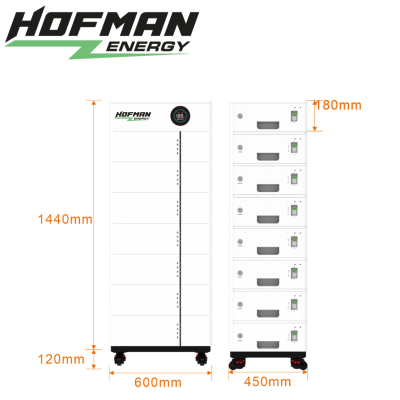 Batteriespeicher Premium LiFePO4 10.6 - 42.5 kWh stapelbar HOFMAN-ENERGY