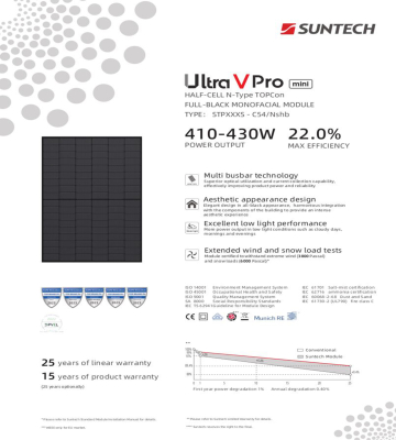 Solarpanel Suntech Solar Photovoltaik Modul Komplett Schwarz N-Type 420W